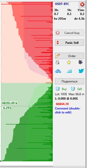 Правая панель управления
